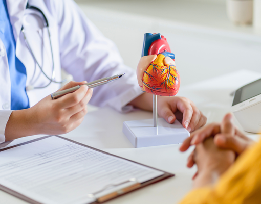 Cardiology and Cardiac Procedures